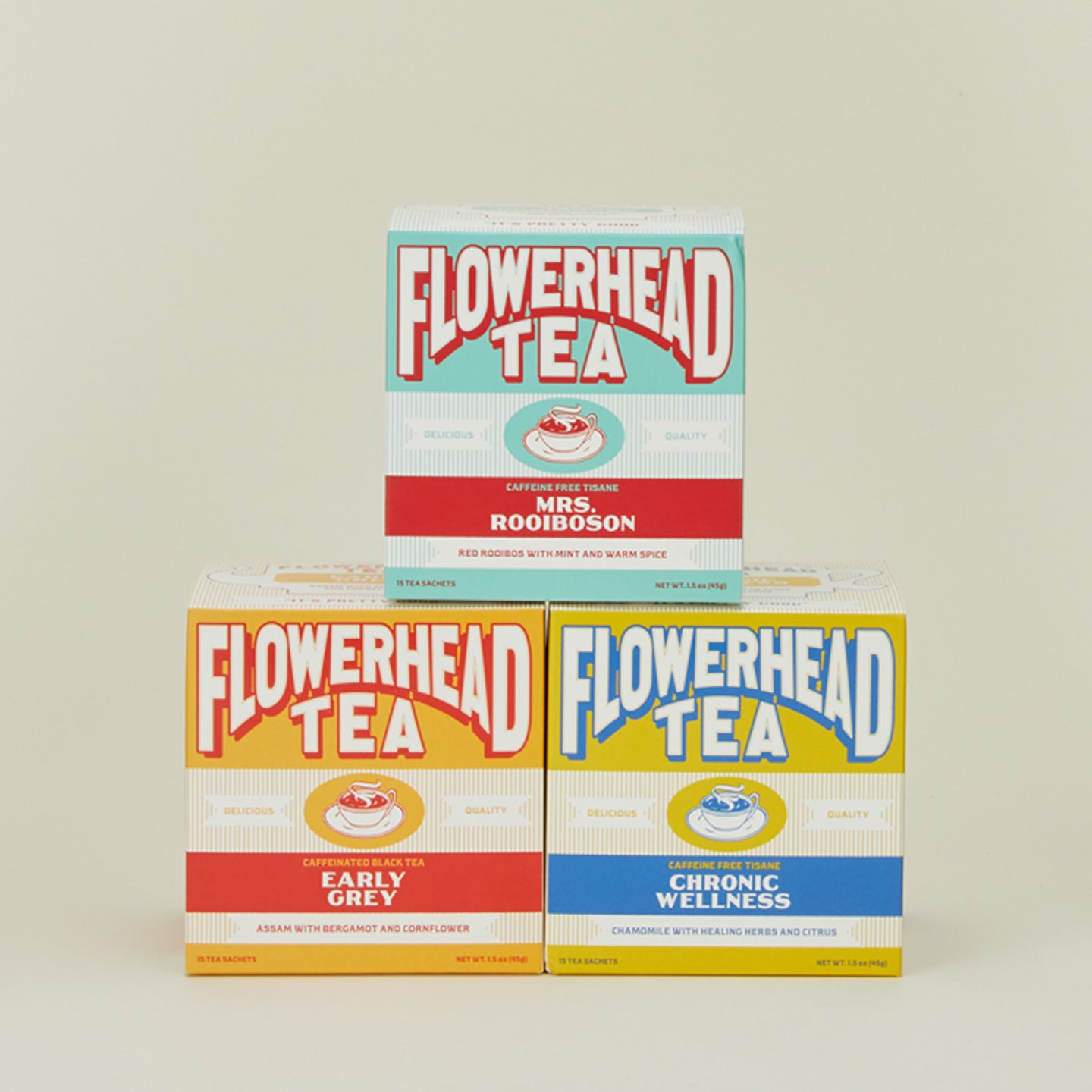 Flowerhead tea family